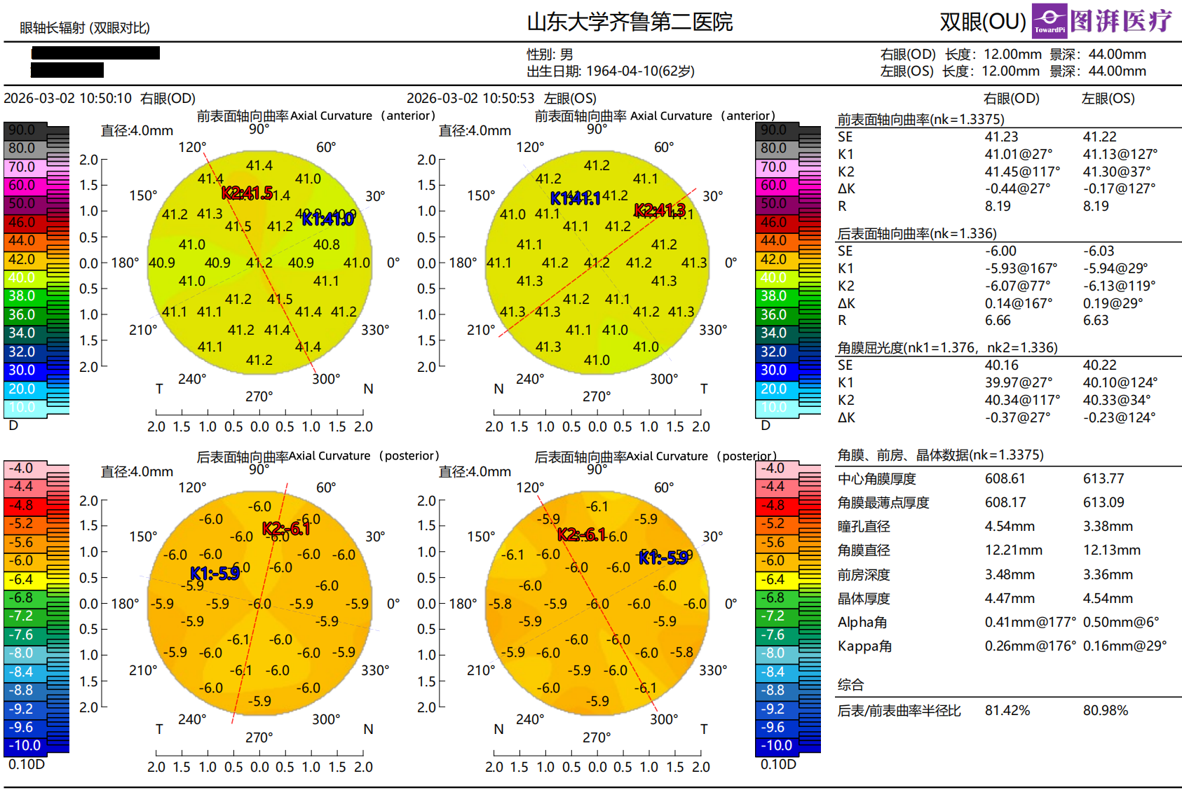 One-Stop Planning for Refractive Cataract Surgery 4.png